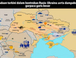 Keadaan terkini dalam bentrokan Rusia-Ukraina serta dampaknya garis besar
