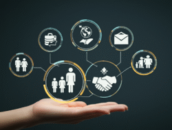 Kemajuan sistem agunan sosial serta perlindungan daya kegiatan