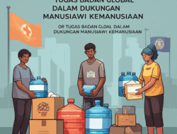 Tugas badan global dalam dukungan manusiawi kemanusiaan