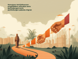 Kemajuan kebijaksanaan perpindahan penduduk serta perlindungan pekerja migran