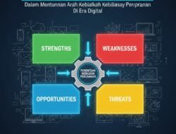 Pentingnya Analisis SWOT Dalam Menentukan Arah Kebijakan Perusahaan Di Era Digital