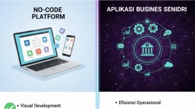 Cara Memanfaatkan Teknologi No-Code Platform untuk Membuat Aplikasi Bisnis Sendiri Tanpa Perlu Belajar Bahasa Pemrograman