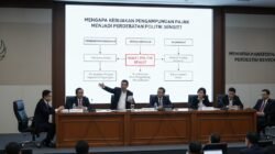 Mengapa Kebijakan Pengampunan Pajak Seringkali Menjadi Perdebatan Politik yang Sengit di Tingkat Parlemen