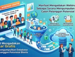 Manfaat Mengadakan Webinar Gratis Sebagai Sarana Mengumpulkan Database Calon Pelanggan Potensial Bisnis