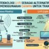 Mengenal Teknologi Li-Fi Sebagai Alternatif Pengganti Wi-Fi Yang Menggunakan Cahaya Untuk Transmisi Data