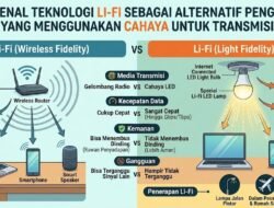 Mengenal Teknologi Li-Fi Sebagai Alternatif Pengganti Wi-Fi Yang Menggunakan Cahaya Untuk Transmisi Data