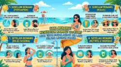 Cara Merawat Kesehatan Rambut dan Kulit Agar Tidak Rusak Akibat Air Laut Selama Liburan Pantai
