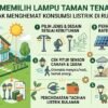 Strategi Memilih Lampu Taman Tenaga Surya Untuk Menghemat Konsumsi Listrik Di Rumah