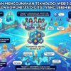 Panduan Menggunakan Teknologi Web 3.0 Untuk Membangun Komunitas Digital Yang Lebih Berdaulat